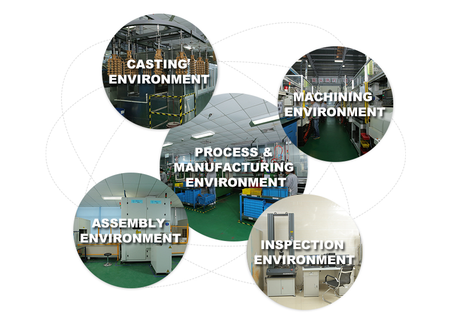 Processing and Manufacturing Environment